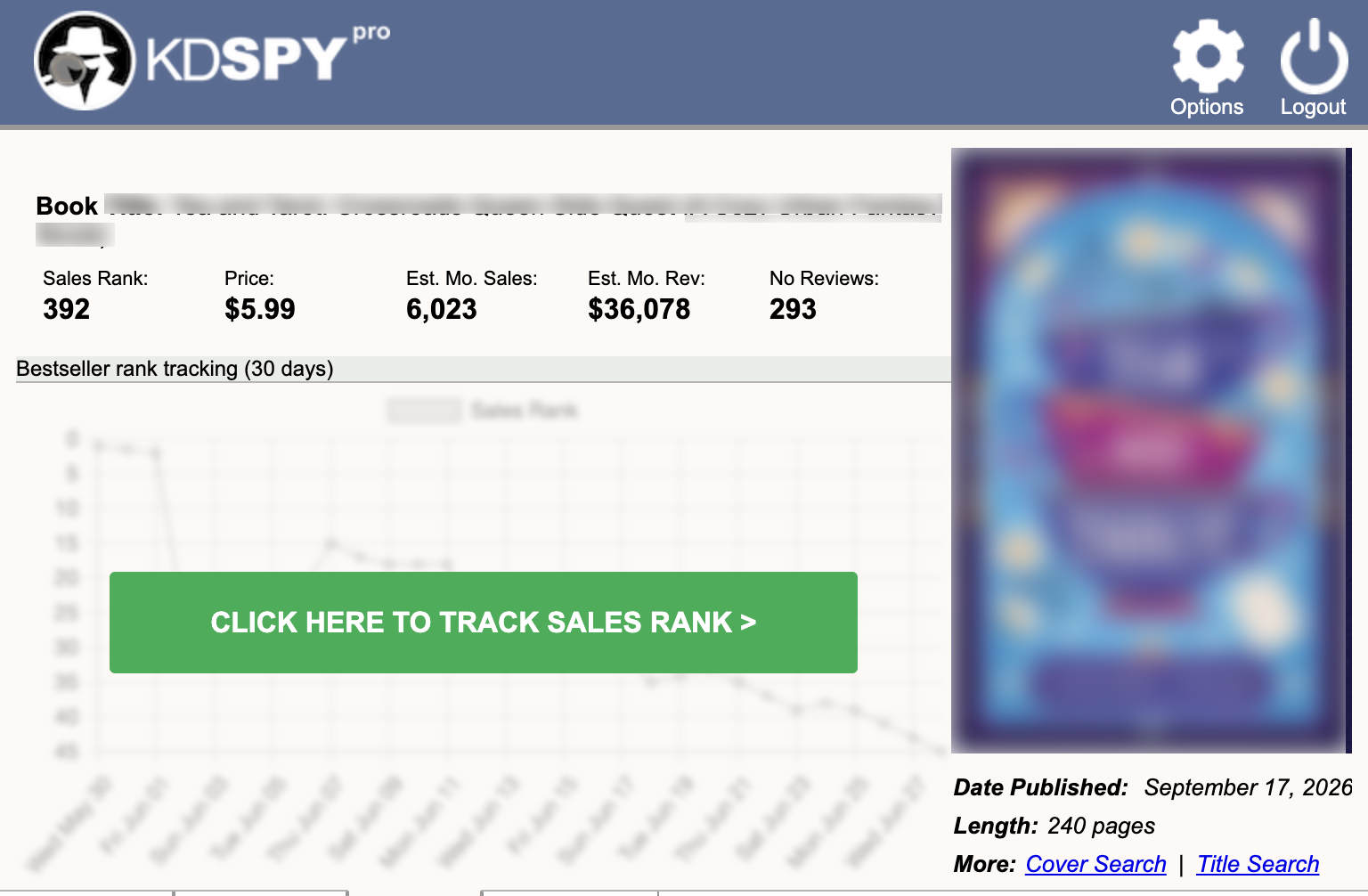 KD Spy example of an urban fantasy title with estimated monthly sales, cover and title blurred