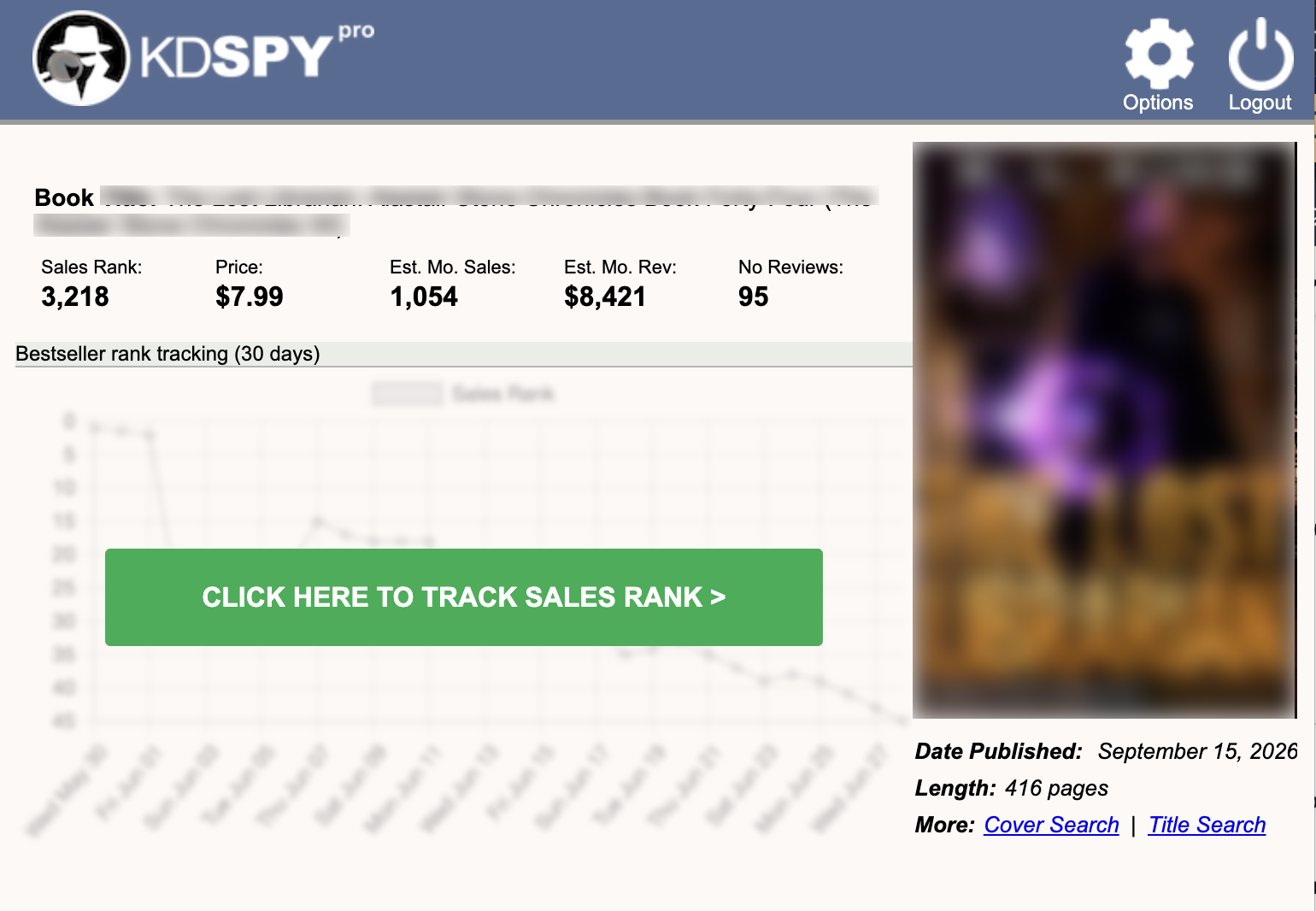 KD Spy screenshot of an Amazon urban fantasy book with estimated monthly revenue, cover and title blurred