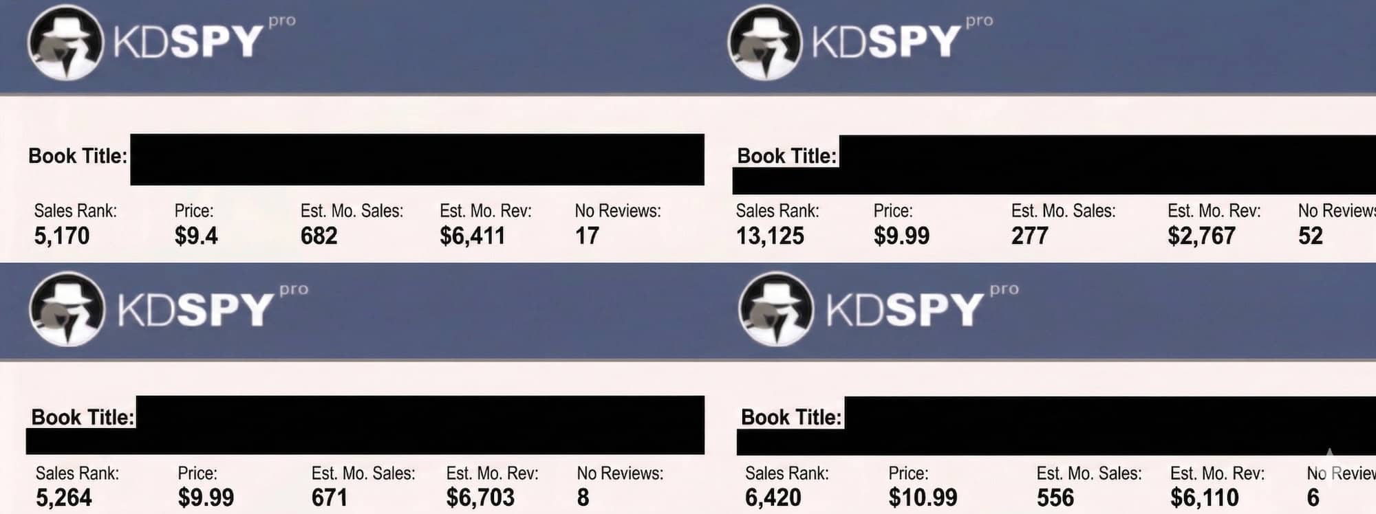 Money mindset books earning royalties on Amazon Kindle